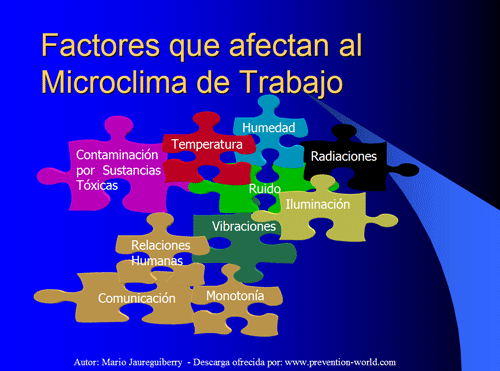 Imagen del archivo descargable sobre Prevención de Riesgos Laborales: Contaminación del microclima de trabajo