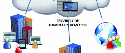 Prevengos, software de gestión integral de seguridad y salud laboral, presenta su nueva versión Prevengos 11 en el Salón Internacional de la Seguridad Sicur Latinoamérica